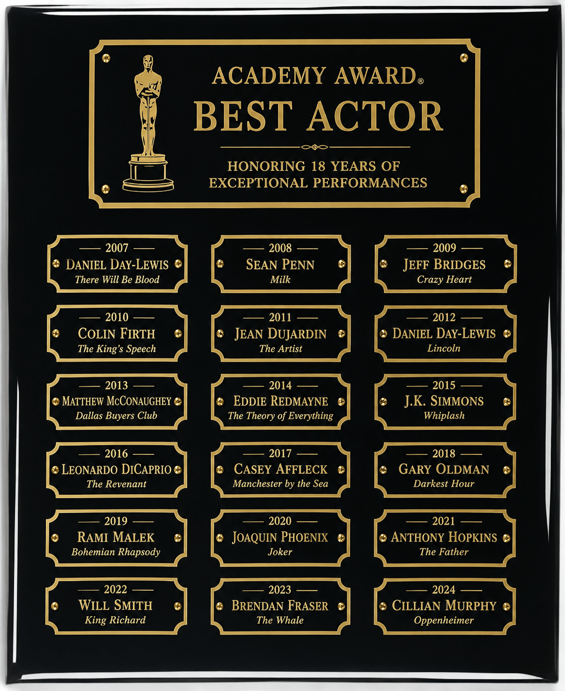 Black Piano 9x12 Perpetual Awards Plaque - Lasercraft Design