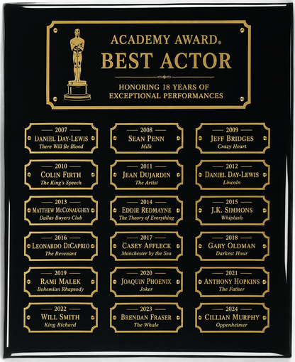 Black Piano 9x12 Perpetual Awards Plaque - Lasercraft Design